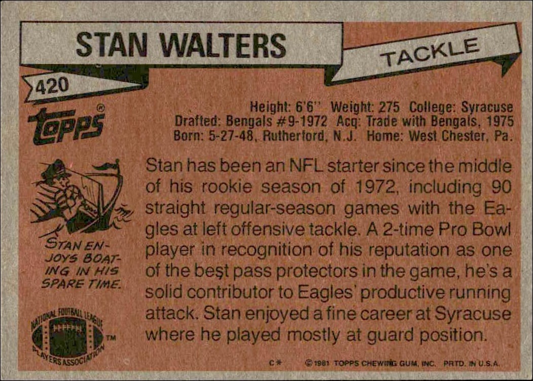 1981 Topps Stan Walters #420 football trading card back