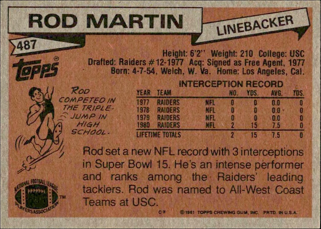 1981 Topps Rod Martin #487 football trading card back