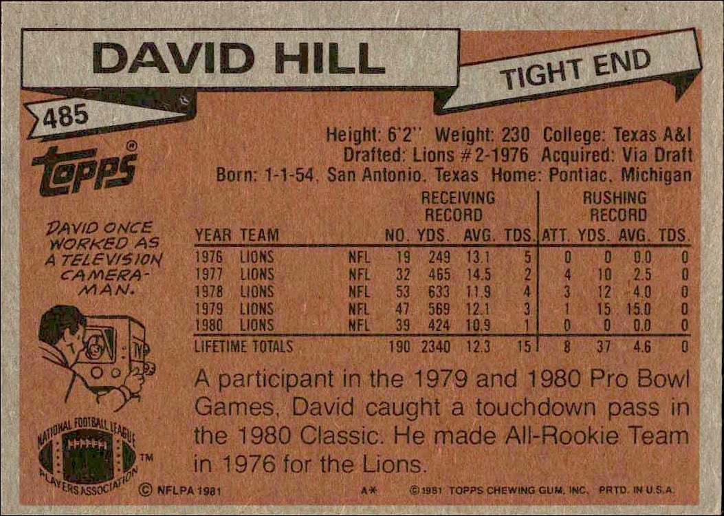 1981 Topps David Hill #485 football trading card back
