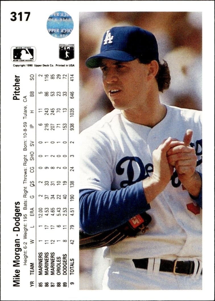 1990 Upper Deck Mike Morgan #317 baseball trading card back
