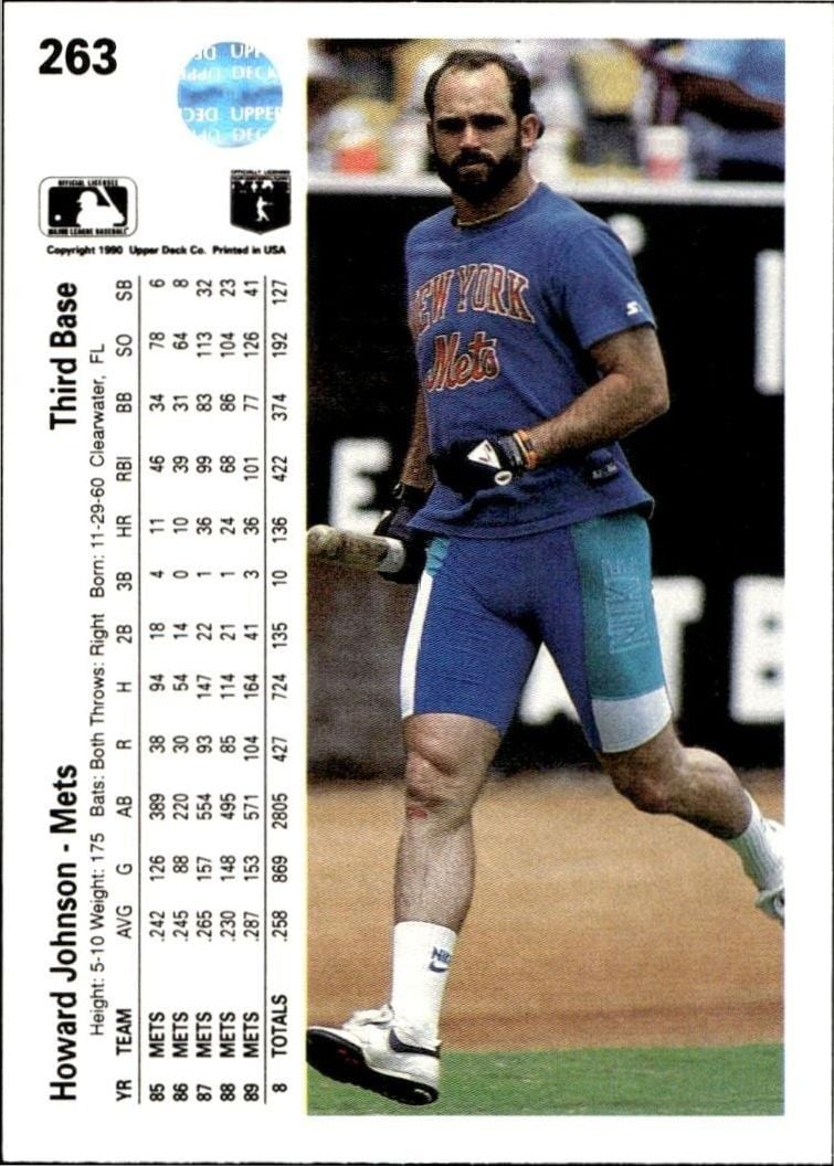 1990 Upper Deck Howard Johnson #263 baseball trading card back