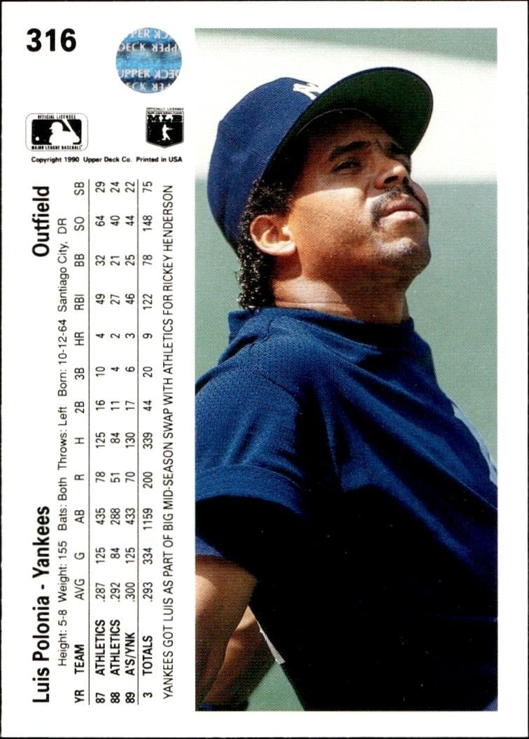 1990 Upper Deck Luis Polonia #316 baseball trading card back