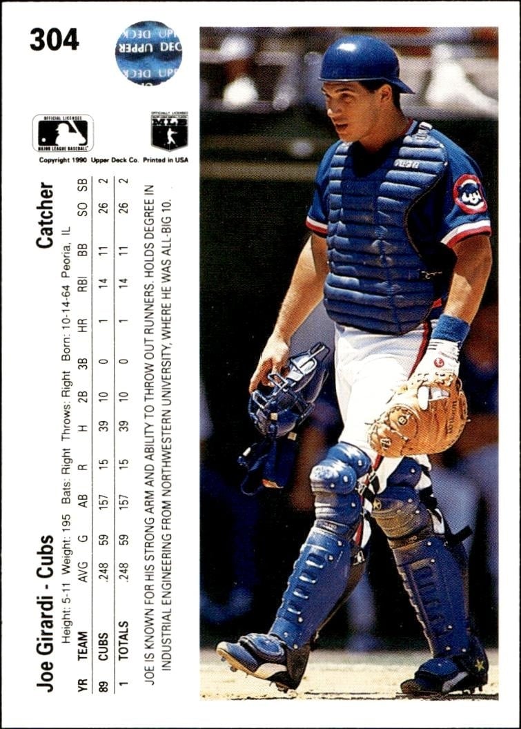1990 Upper Deck Joe Girardi #304 baseball trading card back