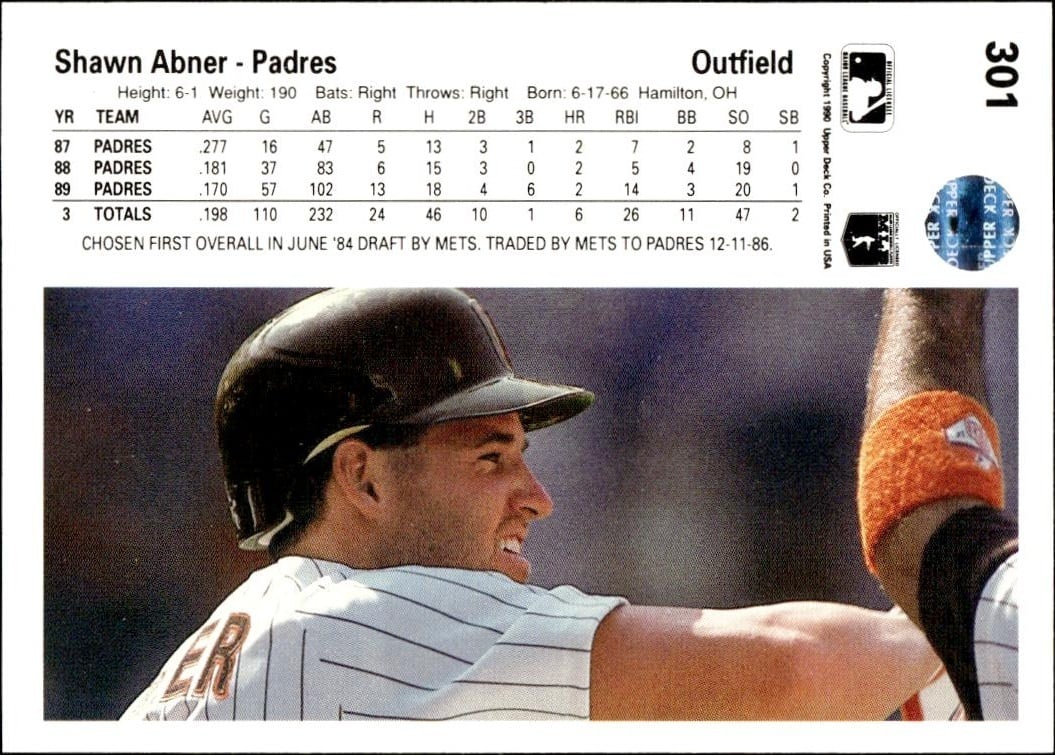 1990 Upper Deck Shawn Abner #301 baseball trading card back