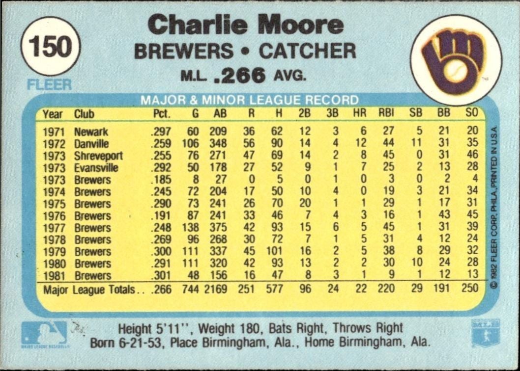 1982 Fleer Charlie Moore #150 baseball trading card back