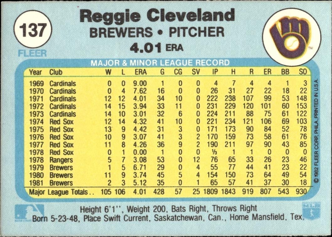 1982 Fleer Reggie Cleveland #137 baseball trading card back
