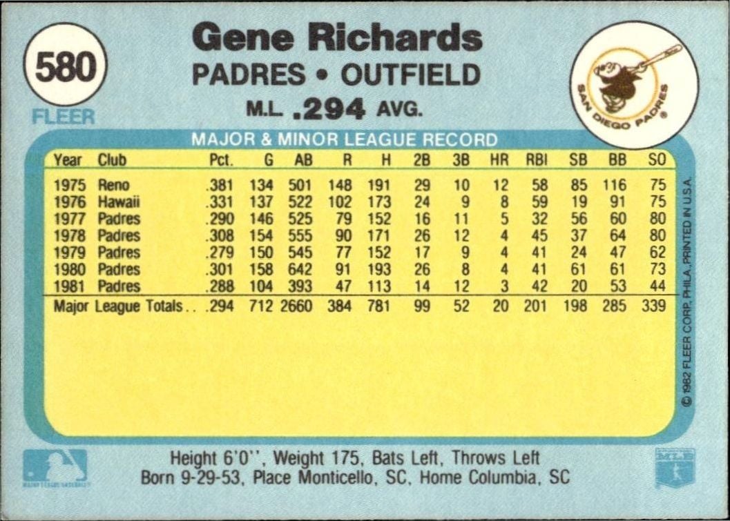 1982 Fleer Gene Richards #580 baseball trading card back
