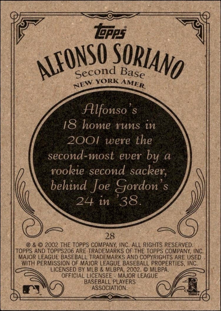 2002 Topps 206 Alfonso Soriano #28 baseball trading card back