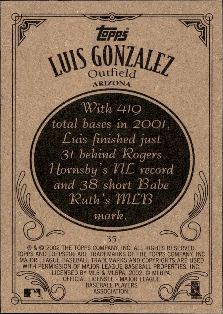 2002 Topps 206 Luis Gonzalez #35 baseball trading card back