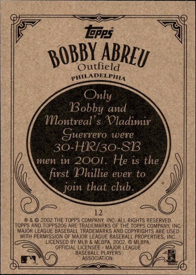 2002 Topps 206 Bobby Abreu #12 baseball trading card back