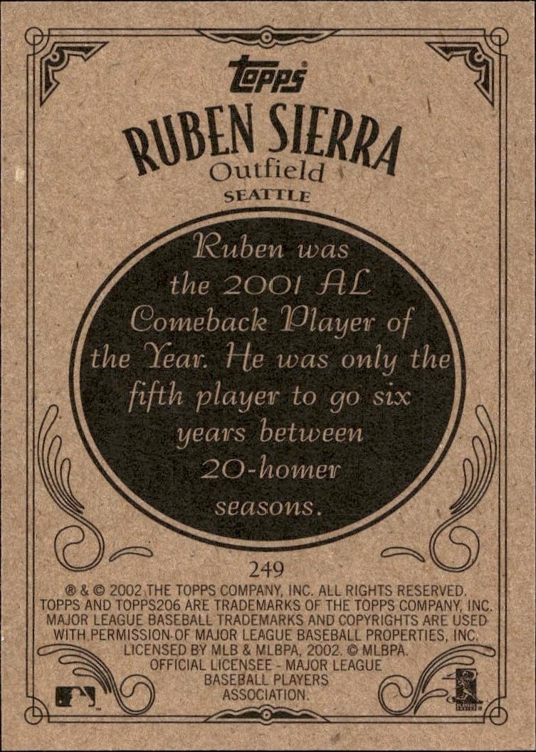 2002 Topps 206 Ruben Sierra #249 baseball trading card back