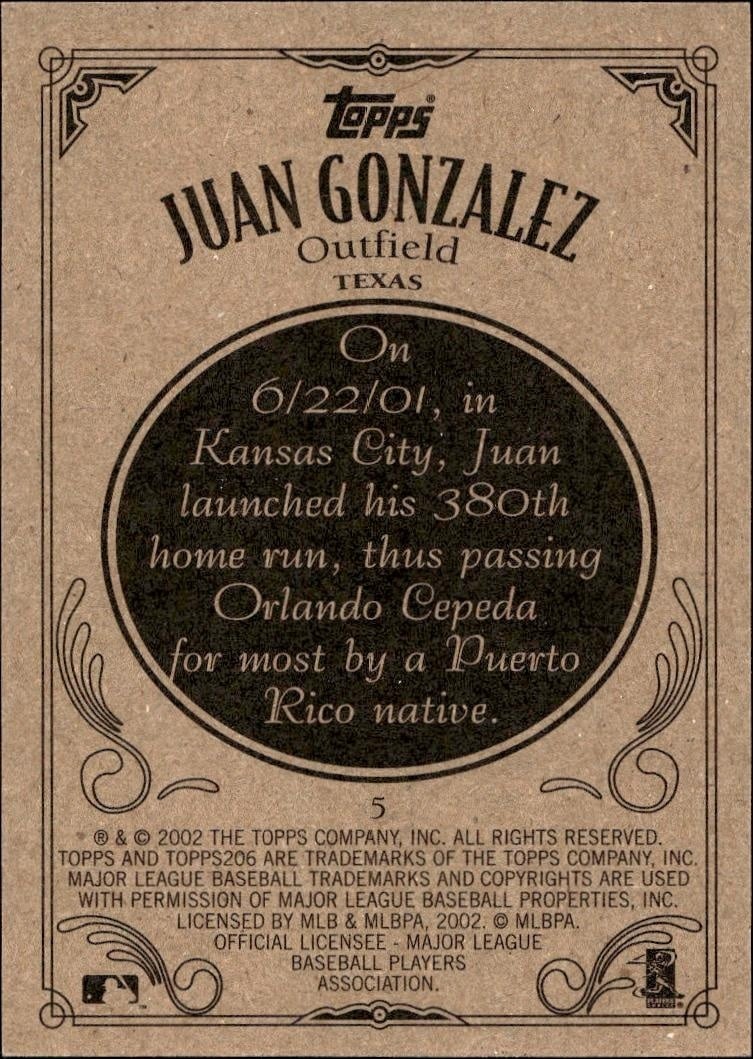 2002 Topps 206 Juan Gonzalez #5 baseball trading card back