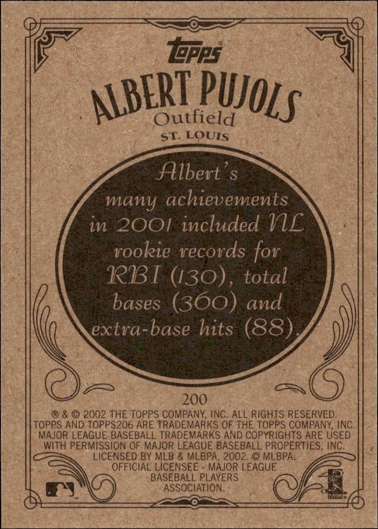 2002 Topps 206 Albert Pujols #200 baseball trading card back