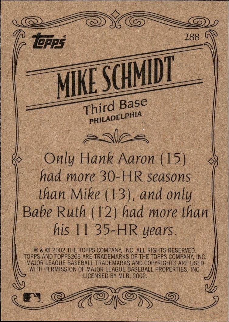 2002 Topps 206 Mike Schmidt #288 baseball trading card back