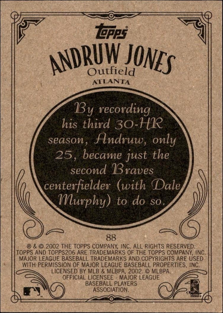 2002 Topps 206 Andruw Jones #88 baseball trading card back