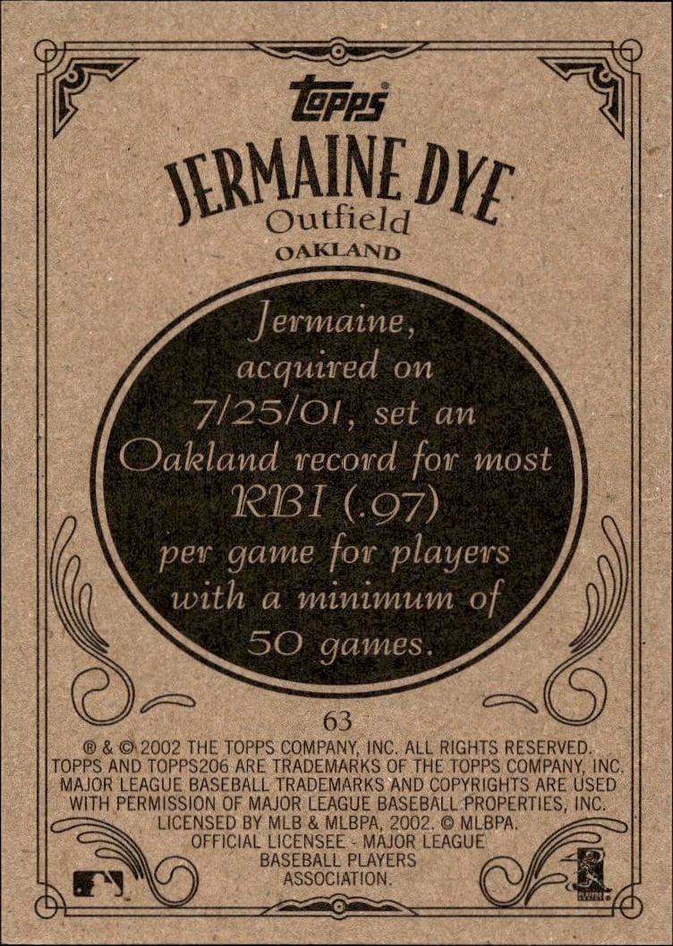 2002 Topps 206 Jermaine Dye #63 baseball trading card back