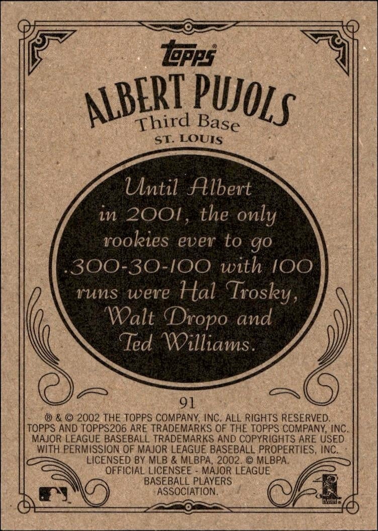 2002 Topps 206 Albert Pujols #91 baseball trading card back