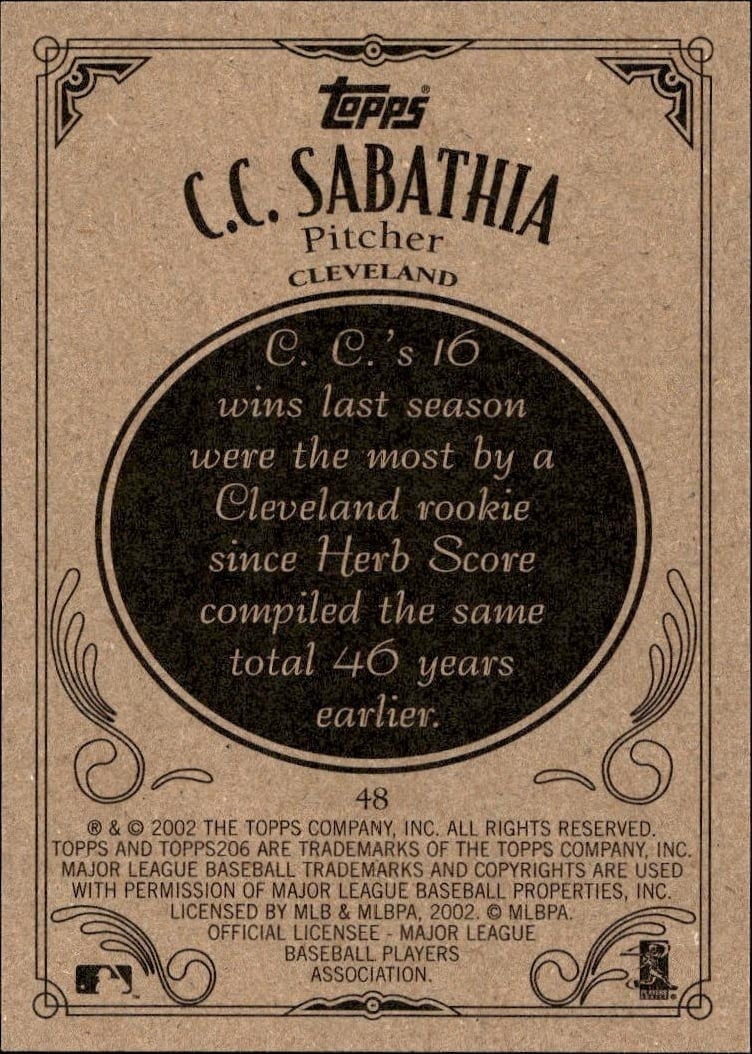 2002 Topps 206 CC Sabathia #48 baseball trading card back