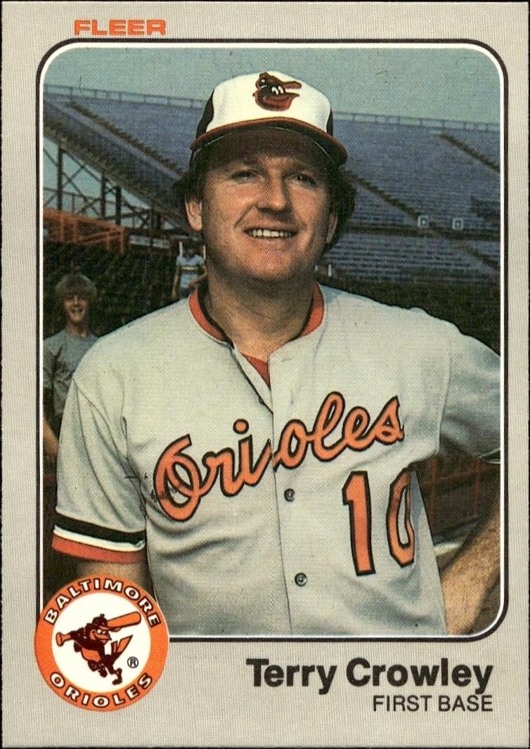 1983 Fleer Terry Crowley #55 trading card