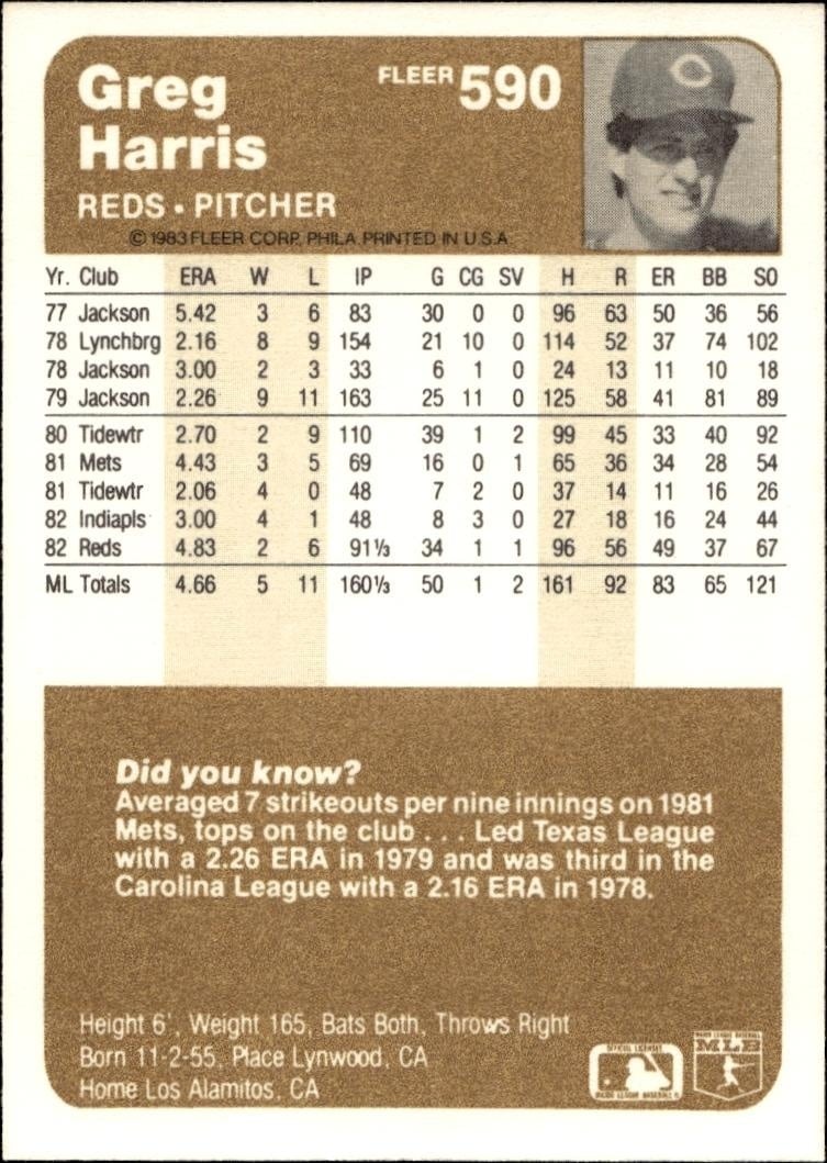 1983 Fleer Greg Harris #590 baseball trading card back