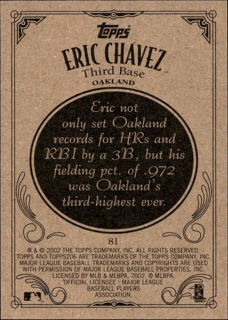 2002 Topps 206 Eric Chavez #81 baseball trading card back
