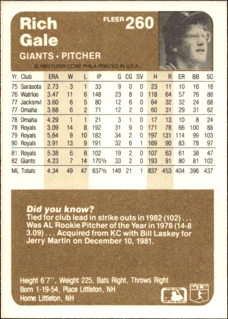 1983 Fleer Rich Gale #260 baseball trading card back