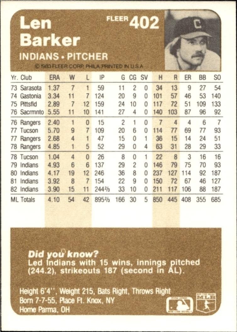 1983 Fleer Len Barker #402 baseball trading card back
