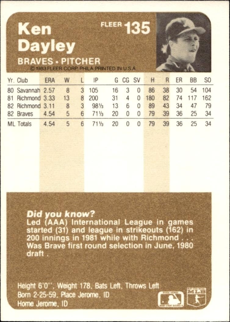 1983 Fleer Ken Dayley #135 baseball trading card back