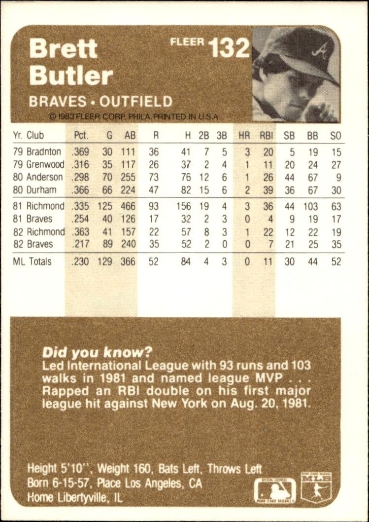 1983 Fleer Brett Butler #132 baseball trading card back