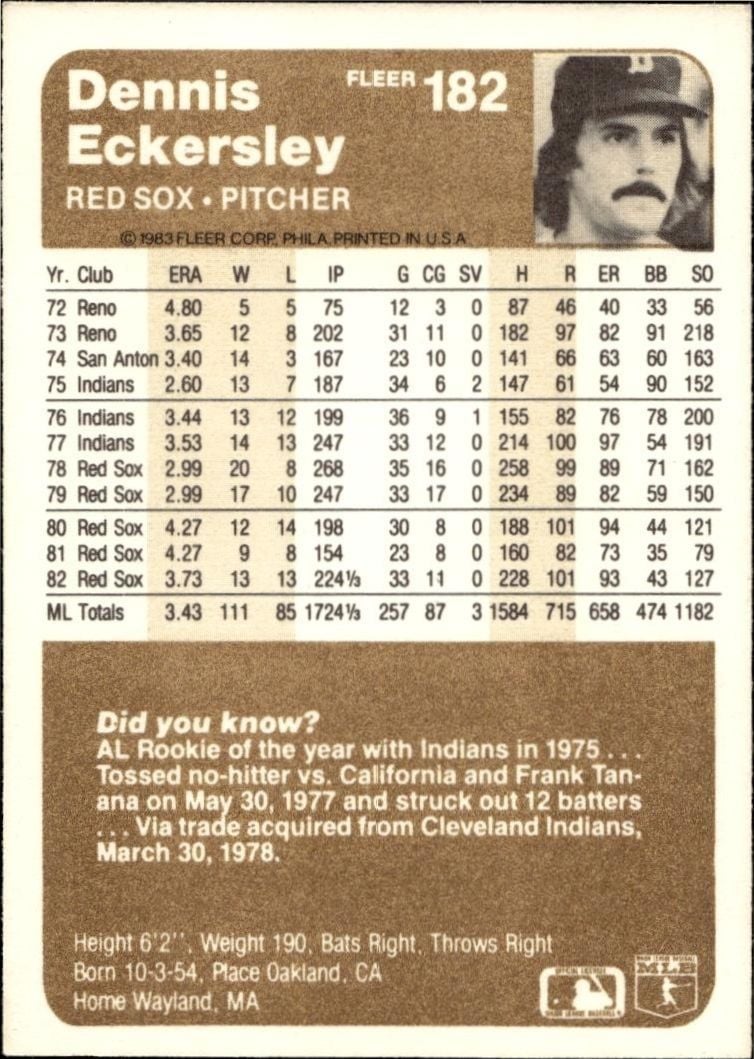 1983 Fleer Dennis Eckersley #182 baseball trading card back
