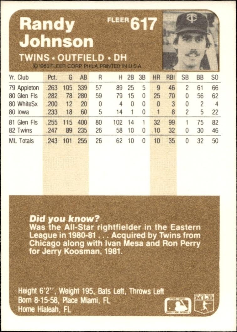 1983 Fleer Randy Johnson #617 baseball trading card back