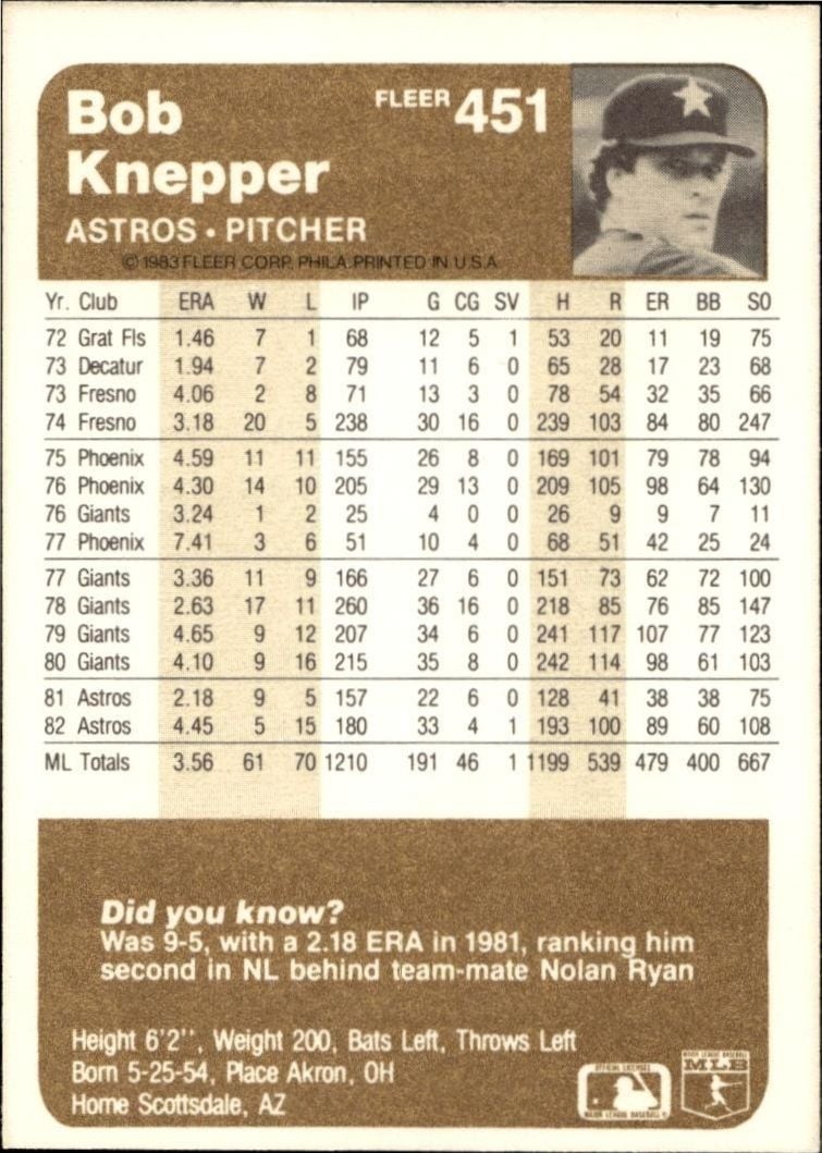 1983 Fleer Bob Knepper #451 baseball trading card back