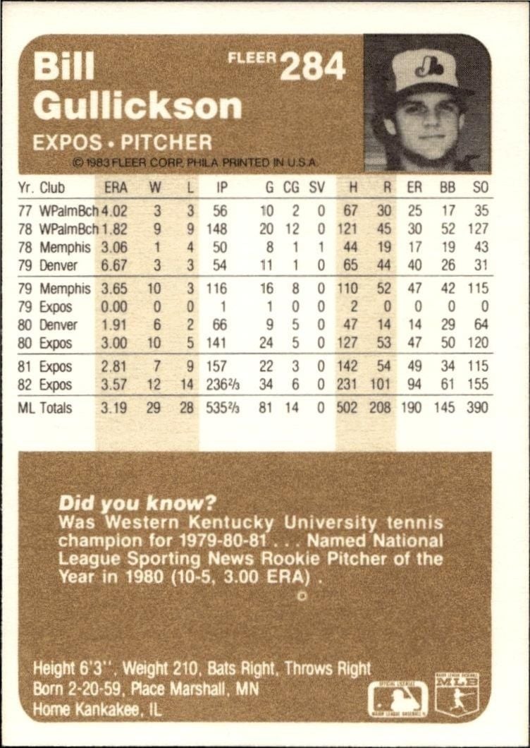 1983 Fleer Bill Gullickson #284 baseball trading card back