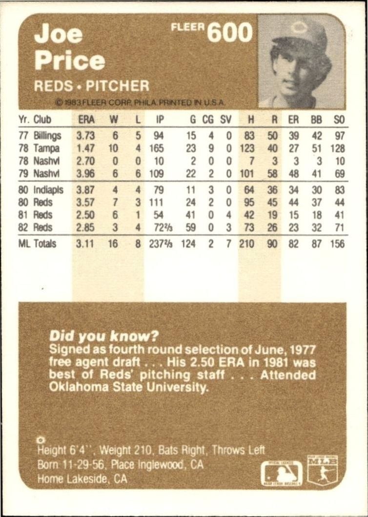 1983 Fleer Joe Price #600 baseball trading card back