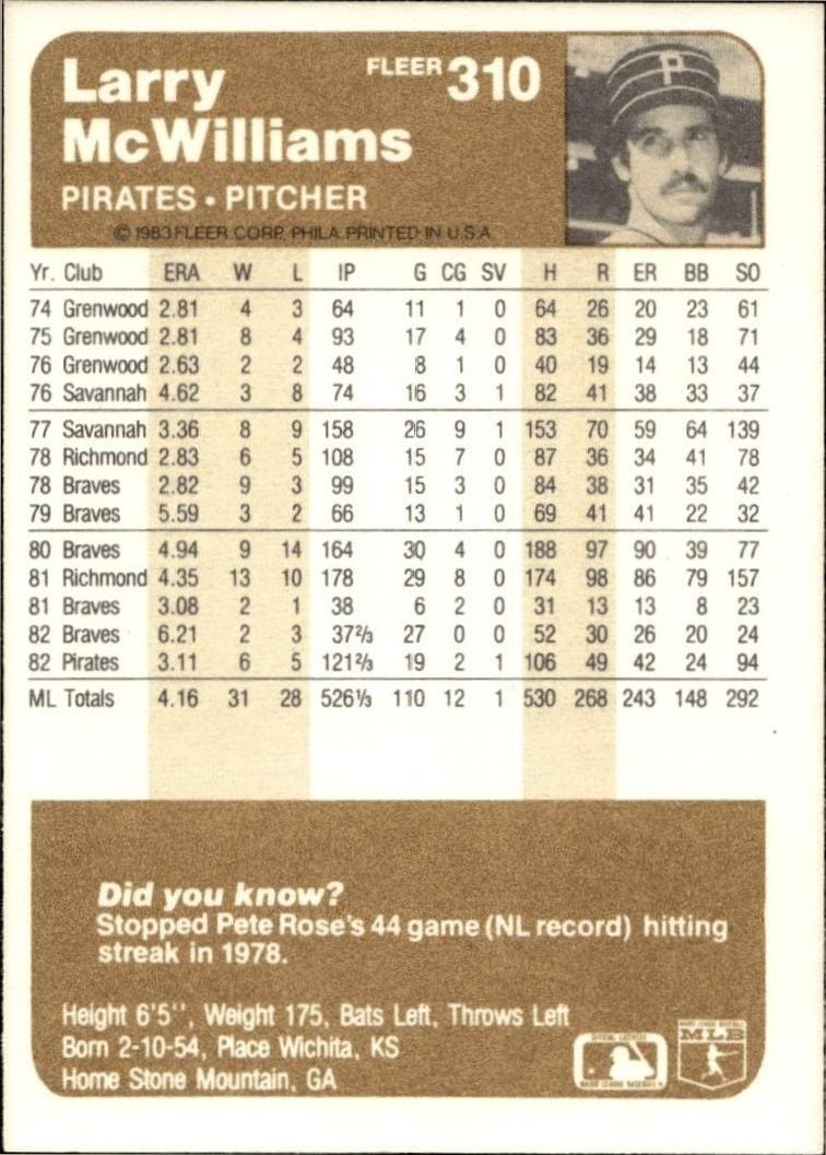 1983 Fleer Larry McWilliams #310 baseball trading card back
