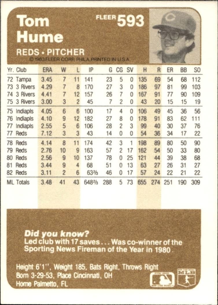 1983 Fleer Tom Hume #593 baseball trading card back