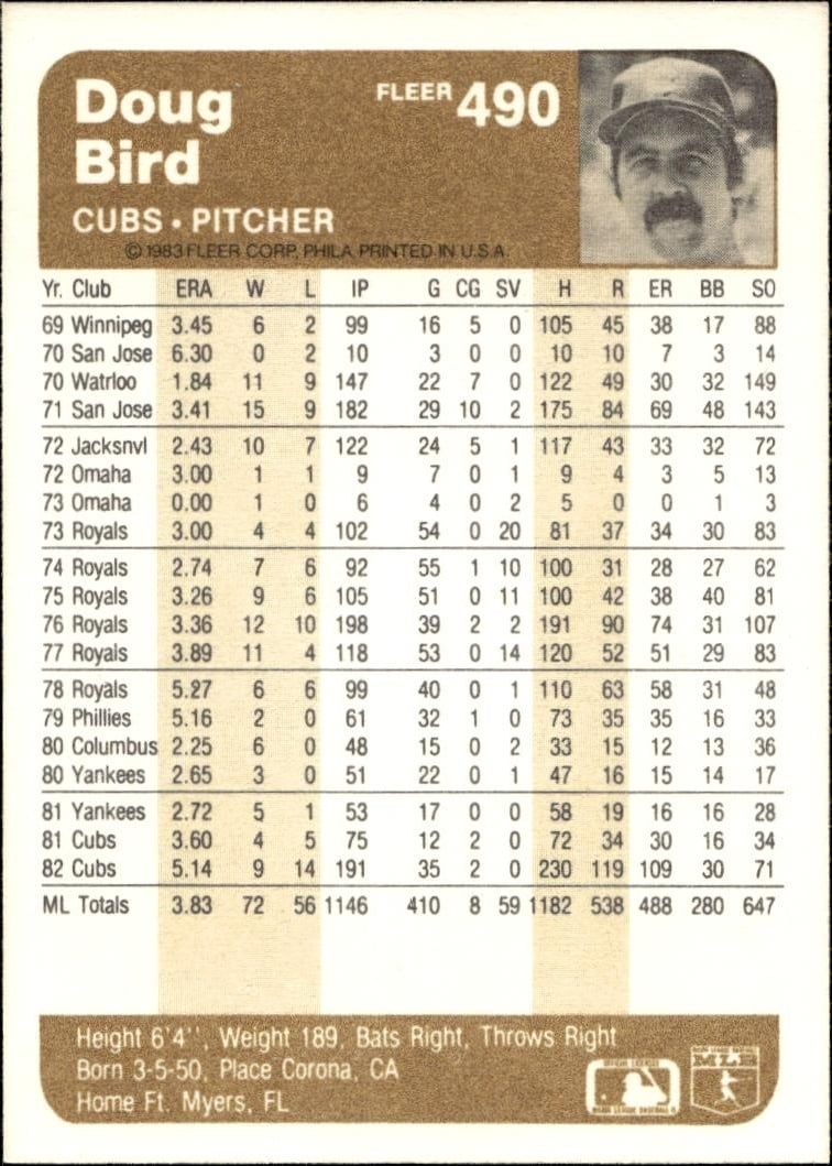 1983 Fleer Doug Bird #490 baseball trading card back