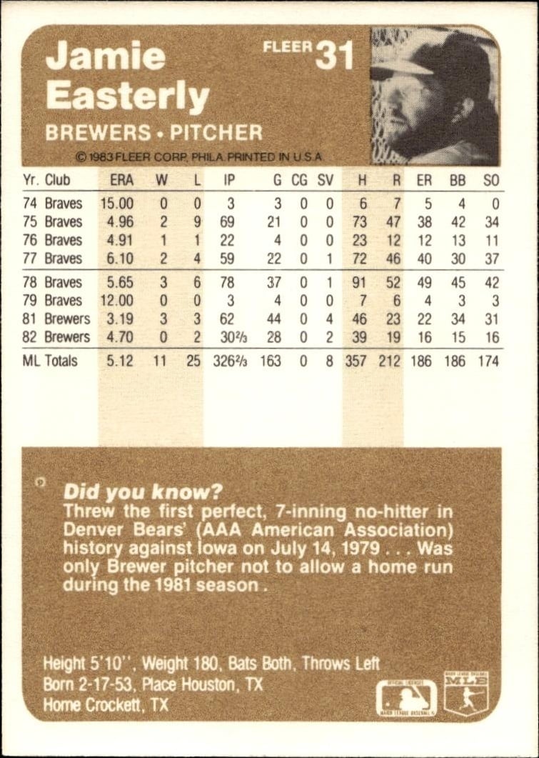 1983 Fleer Jamie Easterly #31 baseball trading card back