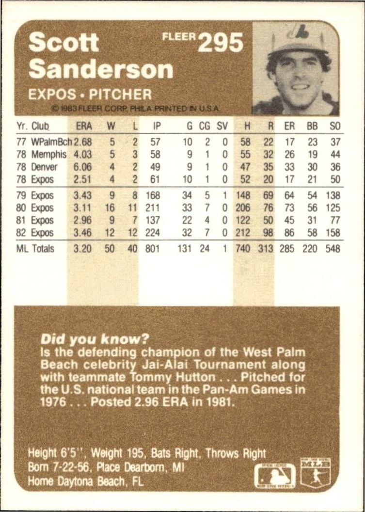 1983 Fleer Scott Sanderson #295 baseball trading card back