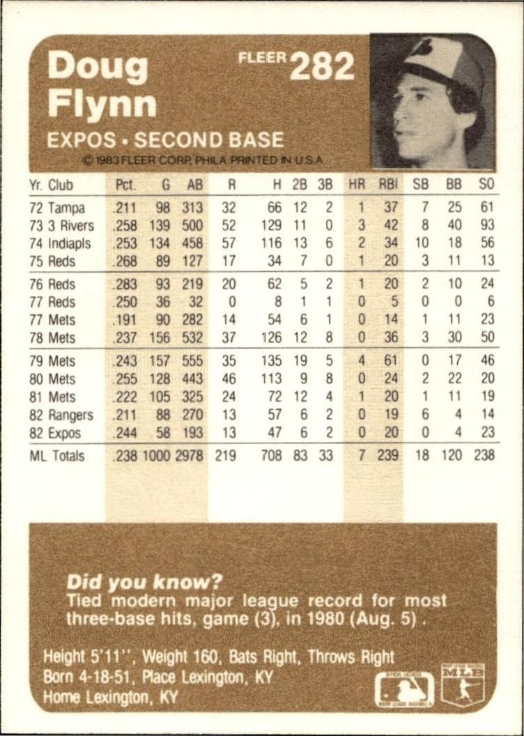 1983 Fleer Doug Flynn #282 baseball trading card back