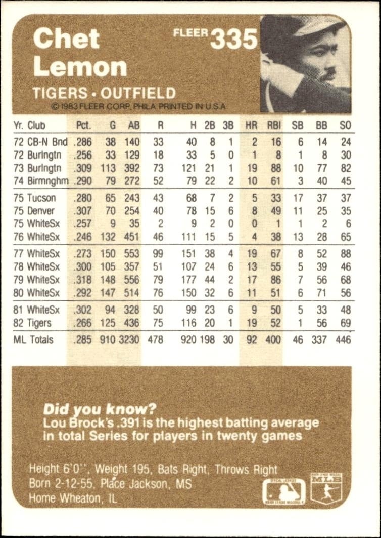 1983 Fleer Chet Lemon #335 baseball trading card back
