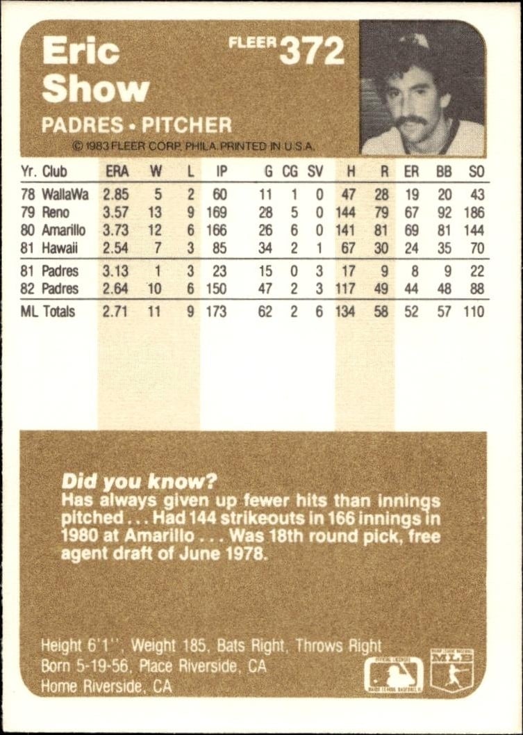 1983 Fleer Eric Show #372 baseball trading card back
