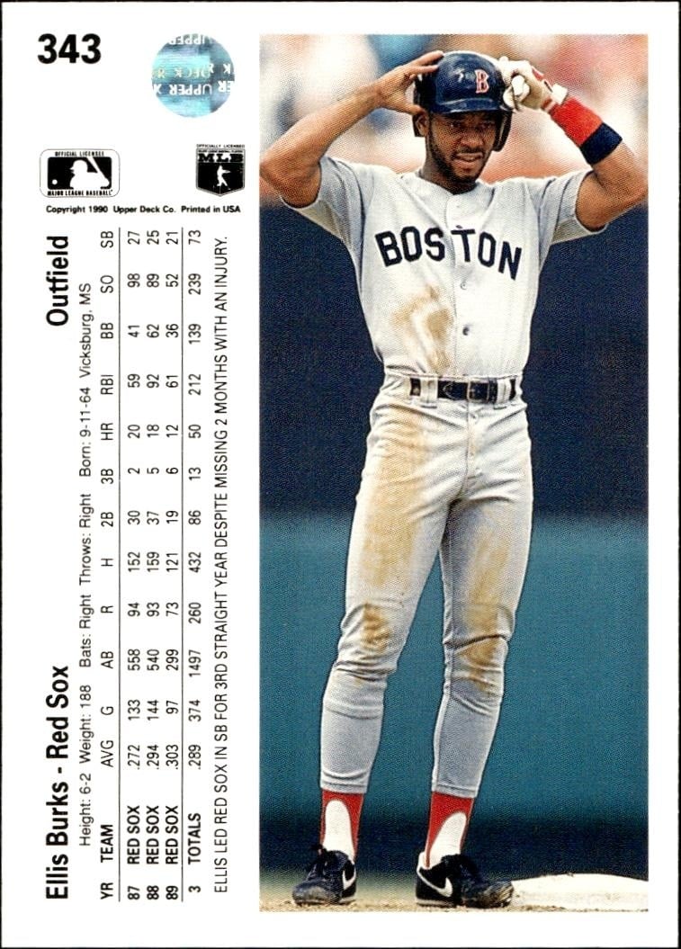 1990 Upper Deck Ellis Burks #343 baseball trading card back
