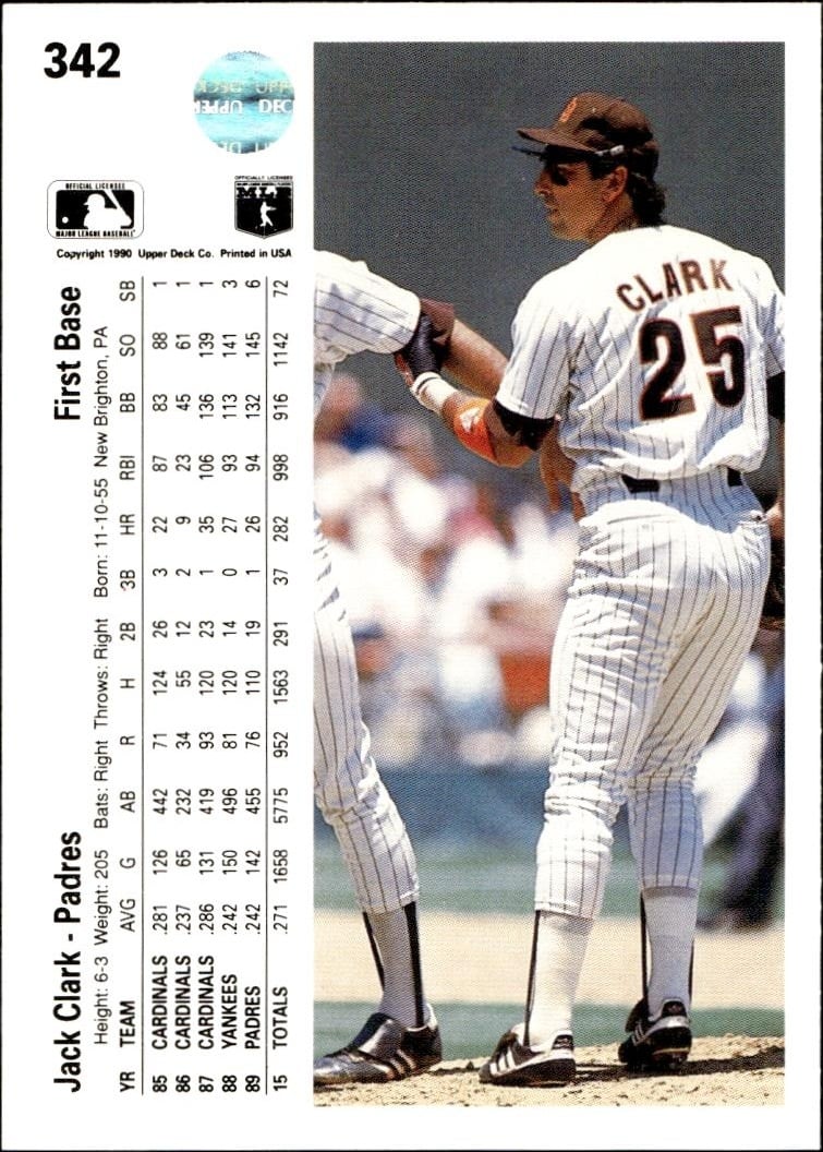 1990 Upper Deck Jack Clark #342 baseball trading card back