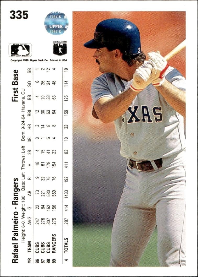 1990 Upper Deck Rafael Palmeiro #335 baseball trading card back