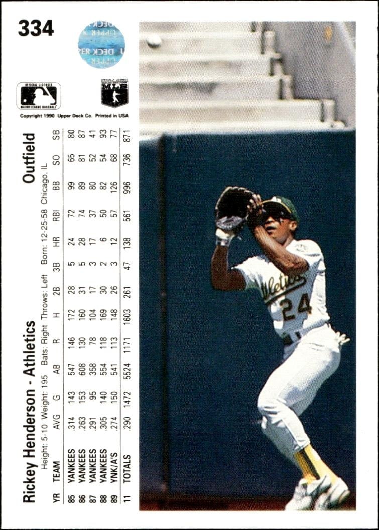 1990 Upper Deck Rickey Henderson #334 baseball trading card back