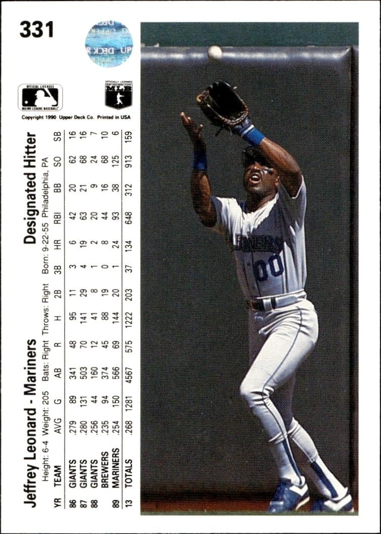 1990 Upper Deck Jeffrey Leonard #331 baseball trading card back