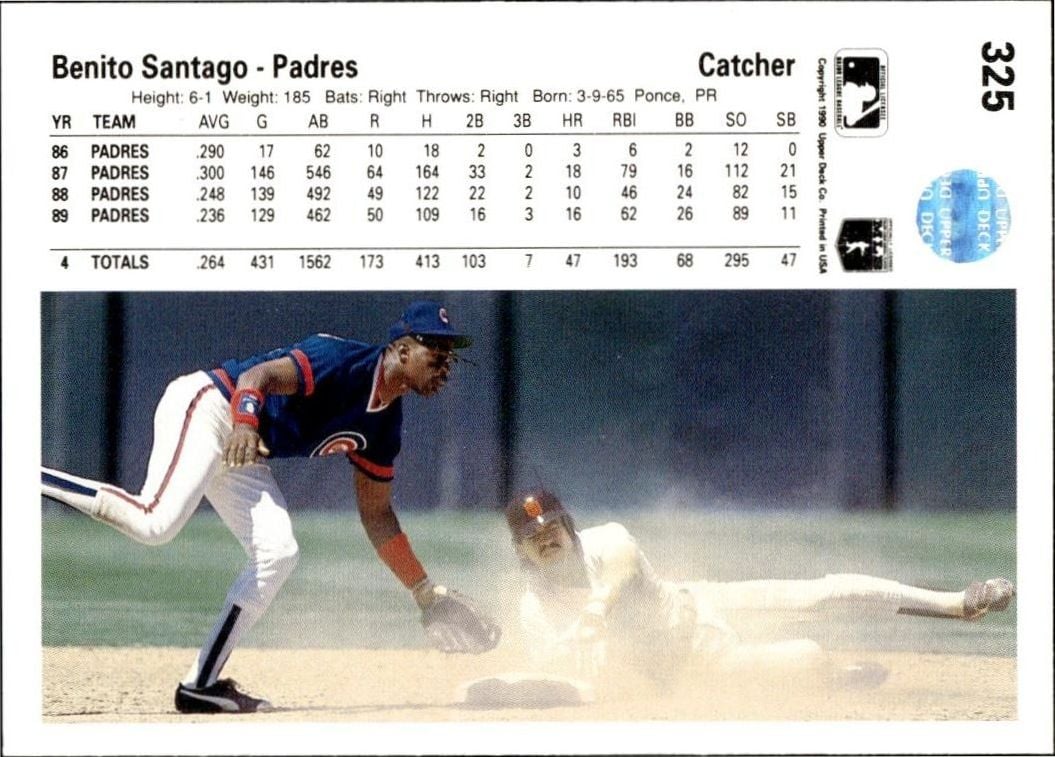 1990 Upper Deck Benito Santiago #325 baseball trading card back