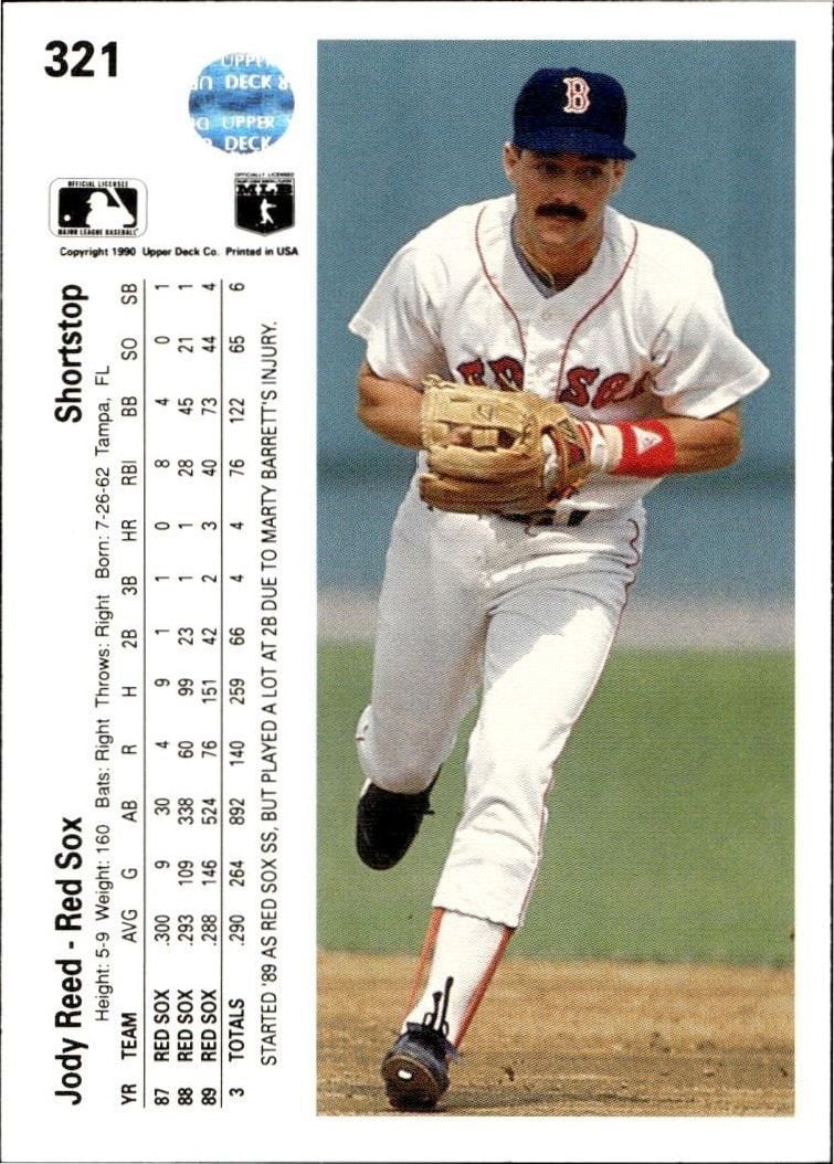 1990 Upper Deck Jody Reed #321 baseball trading card back