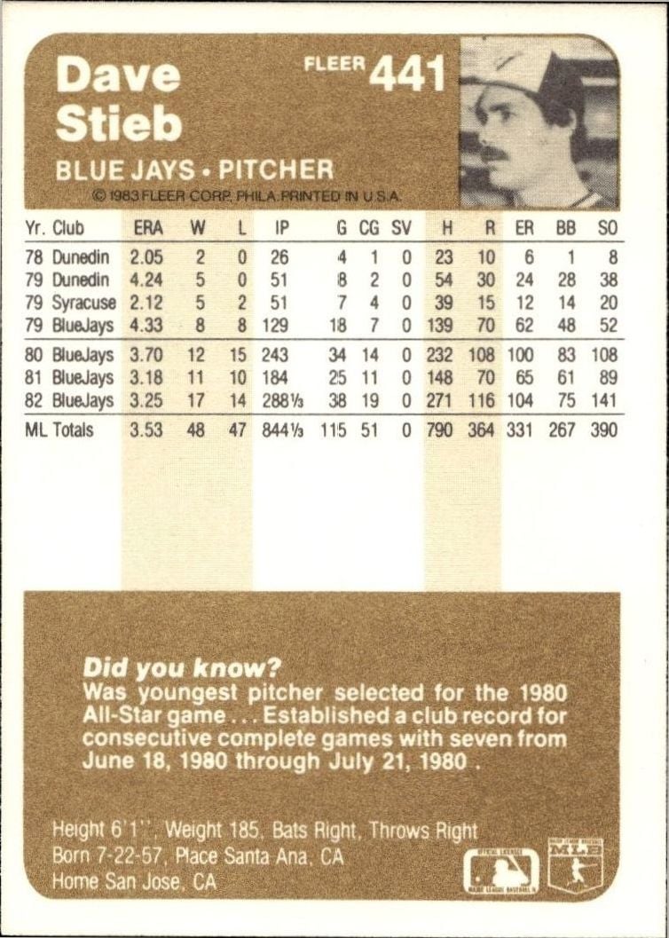 1983 Fleer Dave Stieb #441 baseball trading card back
